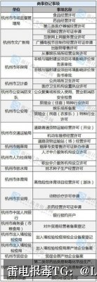 海报推荐