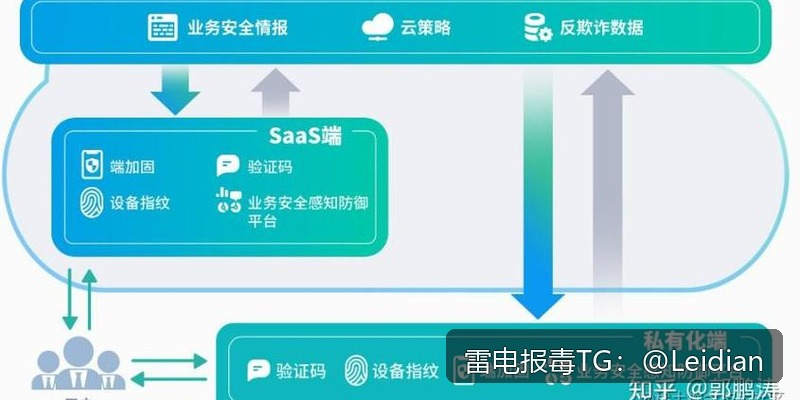 海报推荐