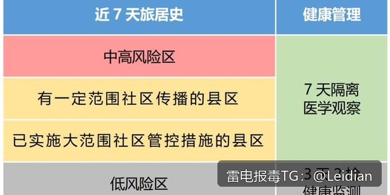 海报推荐