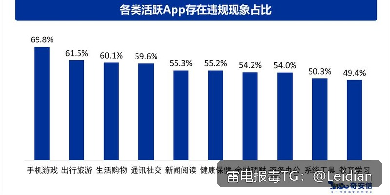 推荐海报