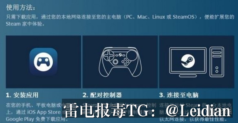 海报推荐